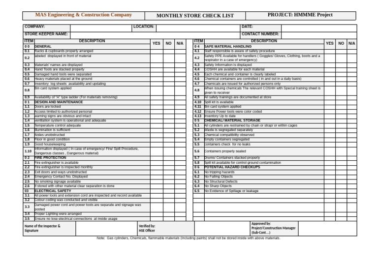 Monthly Store Safety Inspection Report | PDF | Leak | Safety