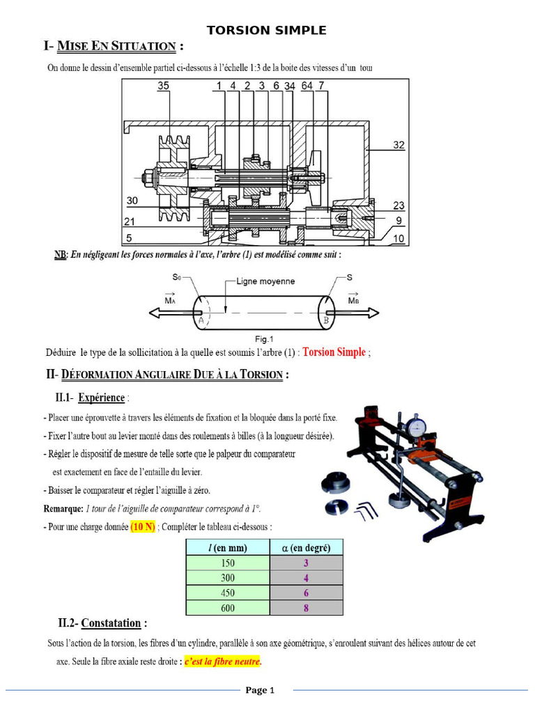 Cours Torsion | PDF