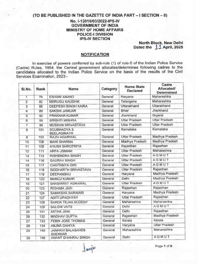 Upsc Ips 2023 C | PDF