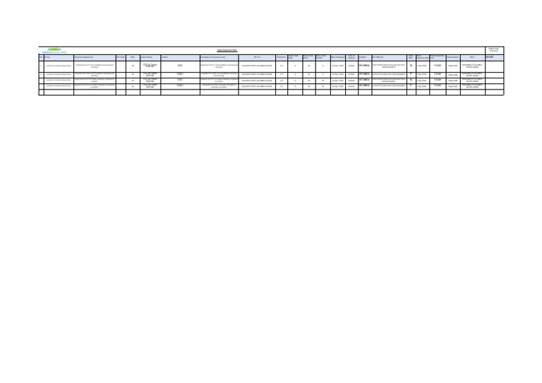 Daily Inspection Plan Mechanical M1 20250417 | PDF | Gas Technologies ...
