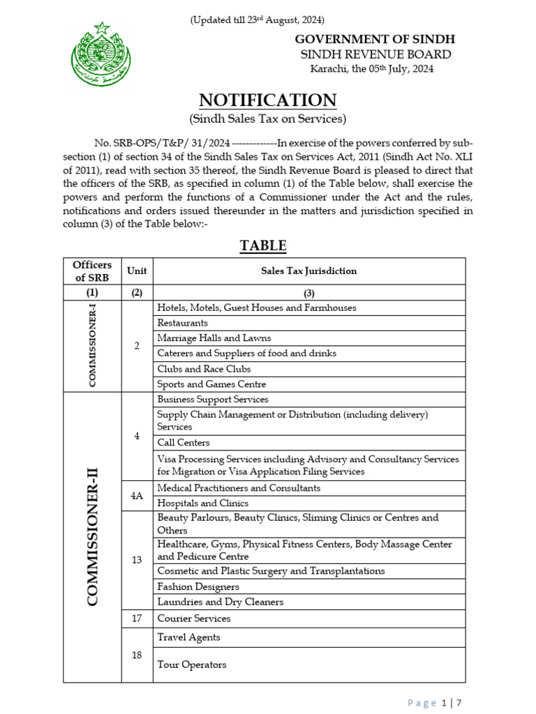 Sindh Sales Tax Services Notification 2024 | PDF | Truck | Car
