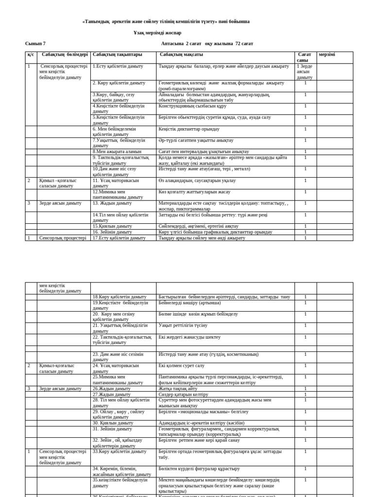 Стюардессалармен жыныстық қатынас