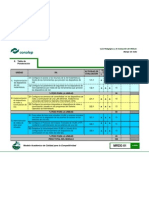 Tabla de Ponderación