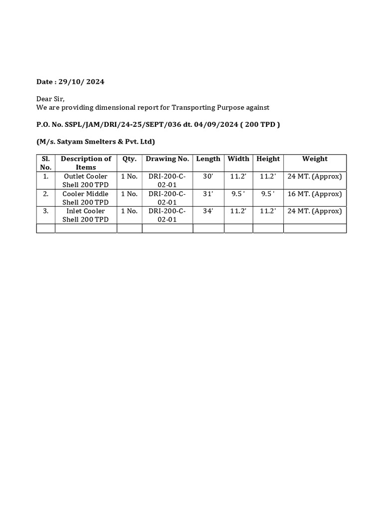 D. Report Satyam 200 TPD | PDF
