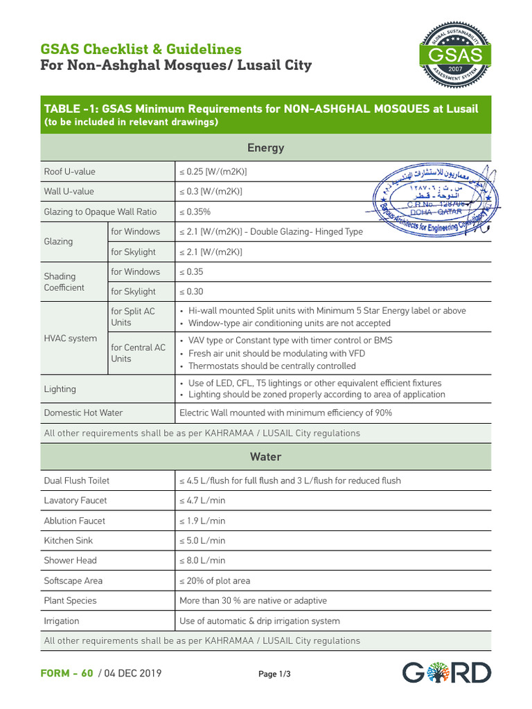 GSAS Guidelines for Lusail Mosques | PDF | Tap (Valve) | Window