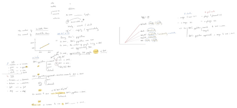 Line Graph | PDF