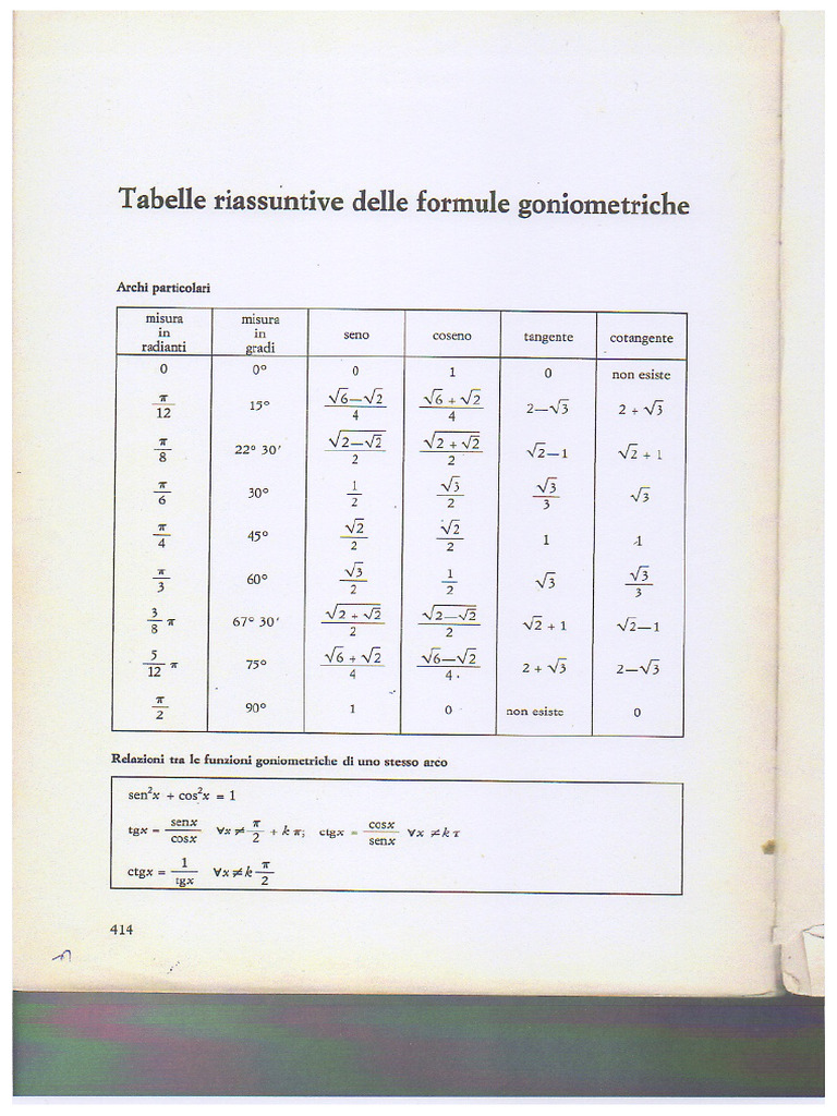 Formule Goniometriche | PDF