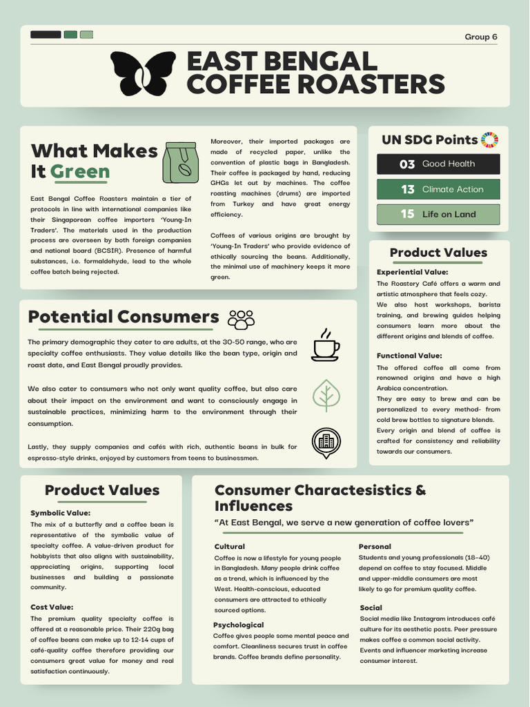 East Bengal Coffee Roasters: Sustainability Focus | PDF | Coffee | Drink