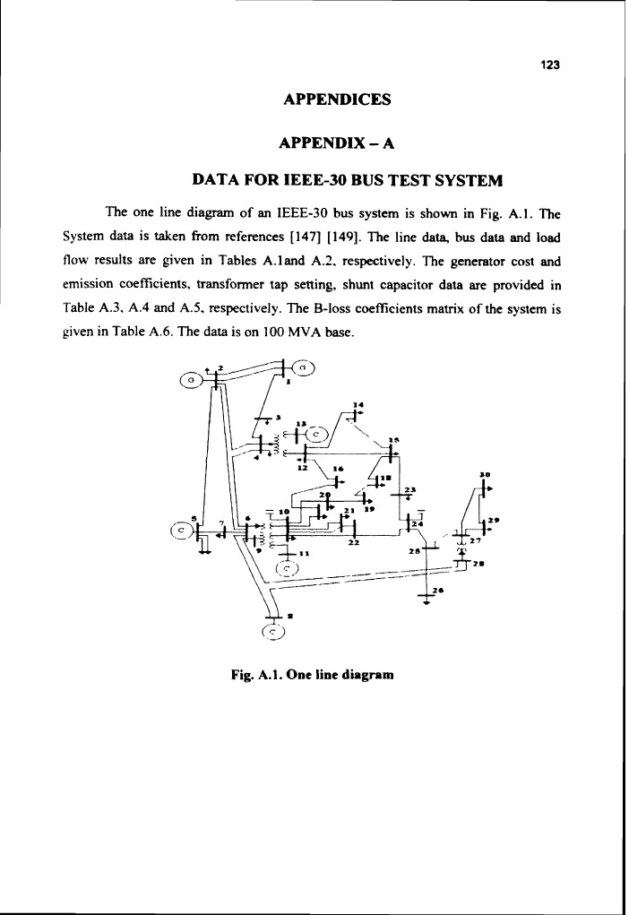 Appendices Appendix A Data For Ieee-30 Bus Test System | PDF | Ac Power ...