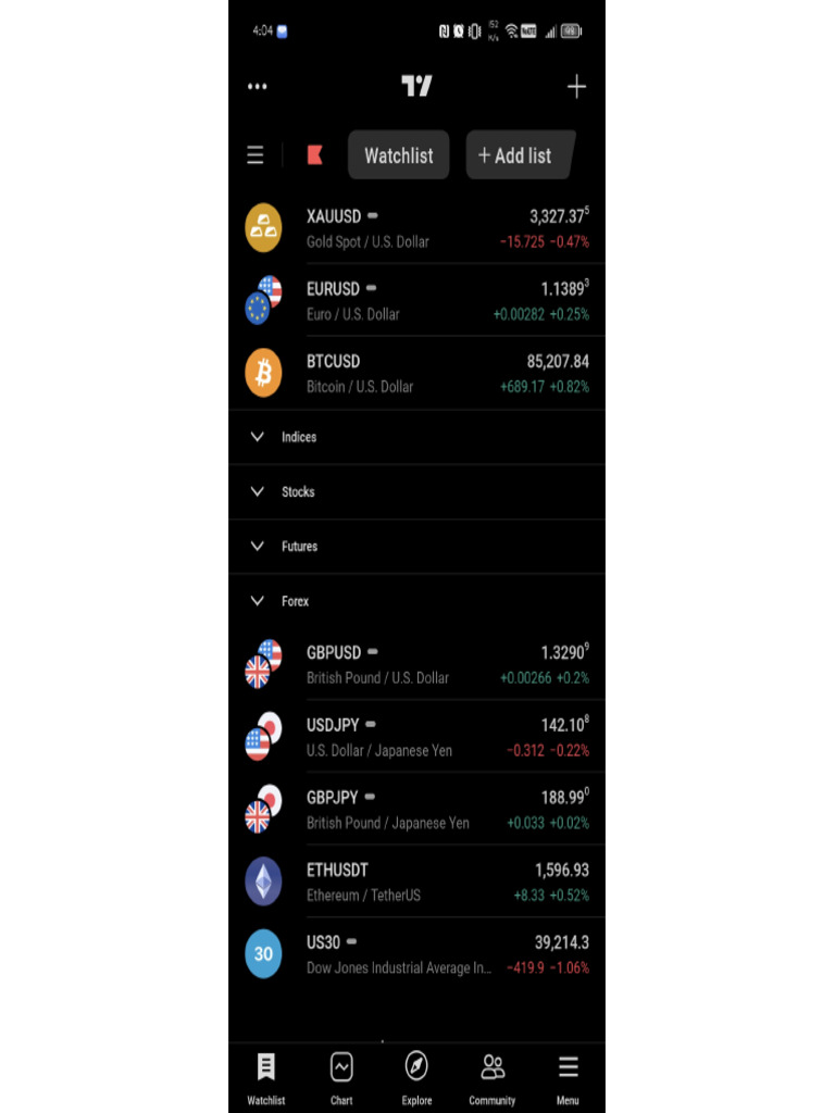 Forex | PDF