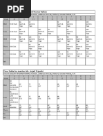 Chirec Lunch Schedule Overview | PDF