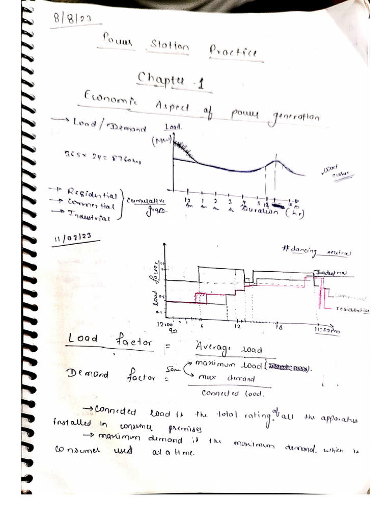 Pankaj Sir | PDF