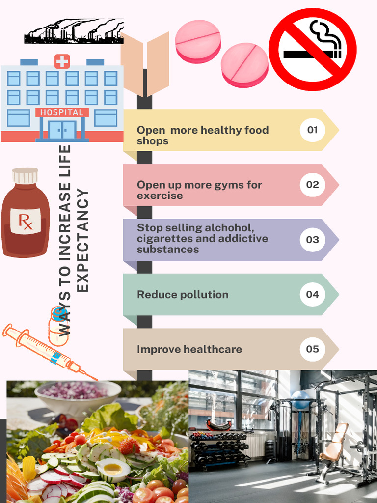 Soft Pink Illustrative How To Achieve Your Goals Poster | PDF