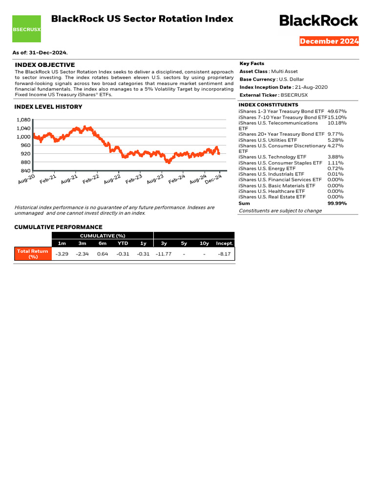 bis-blackrock-us-sector-rotation-index-us-en | PDF | Investing ...