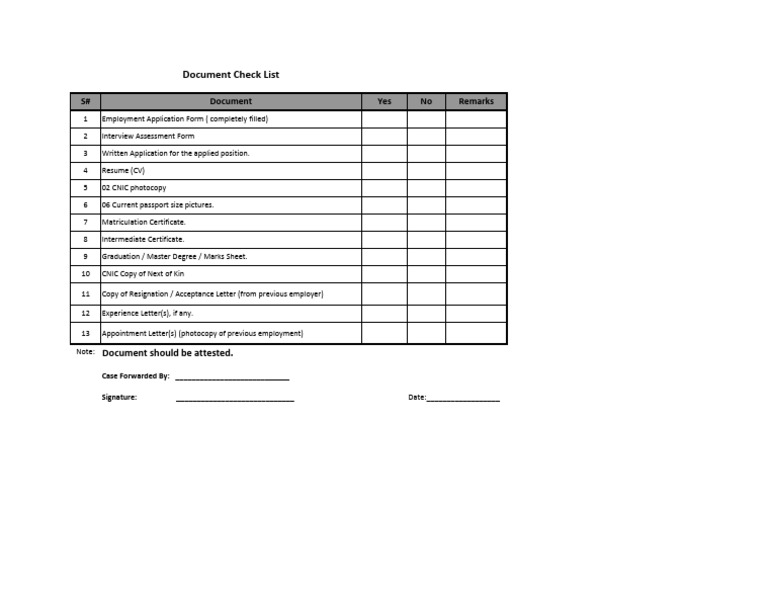 Employment Documents Checklist | PDF