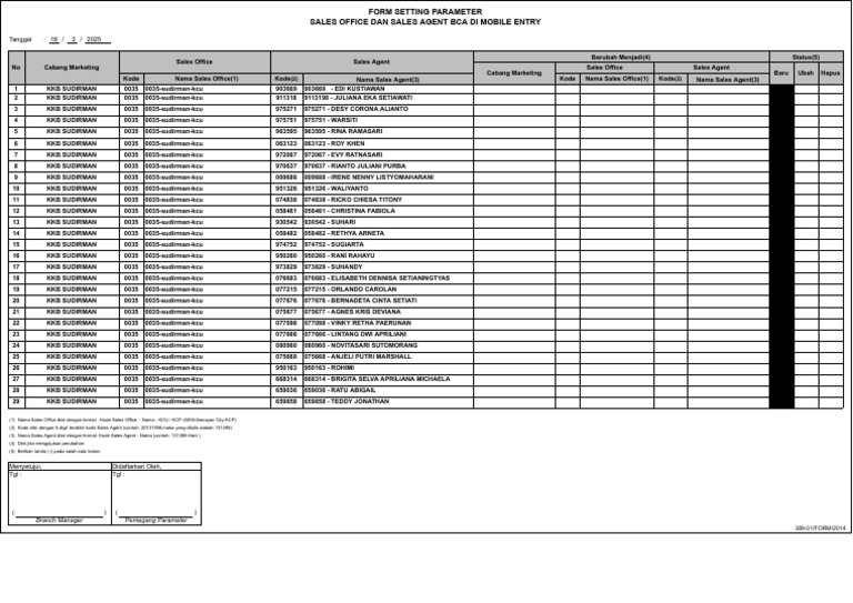 Pengaturan Kode Sales BCA 2025 | PDF