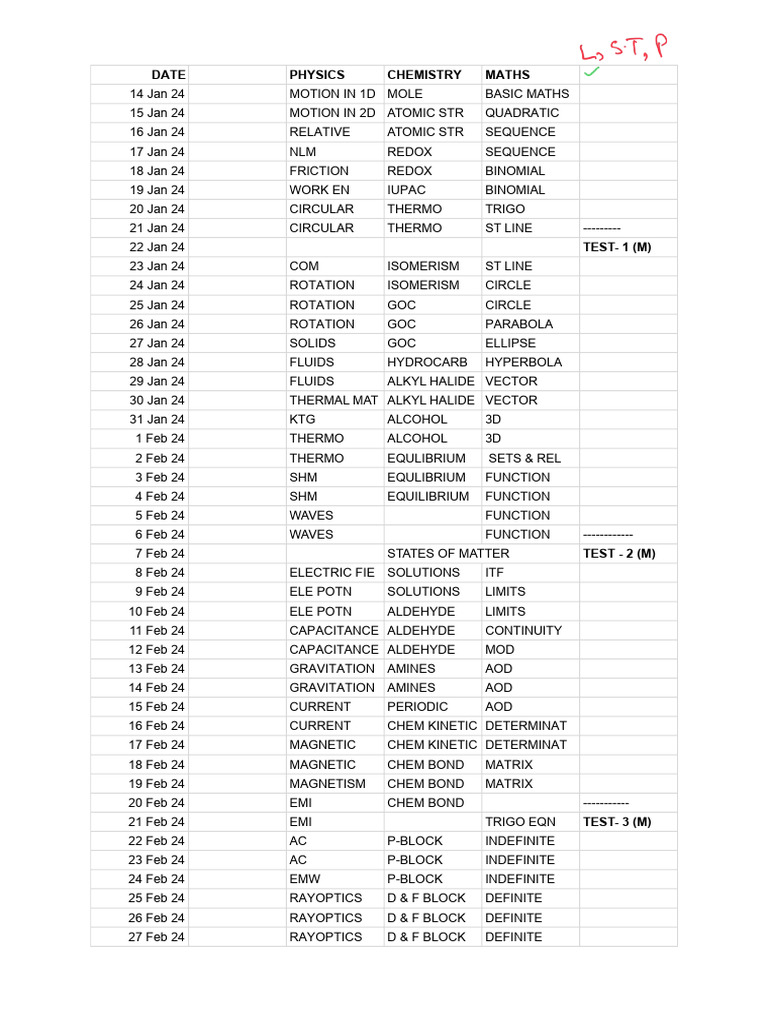 TIME TABLE FOR JEE MAIN 2 ATTEMPT - Sheet1 | PDF | Amine | Physical ...