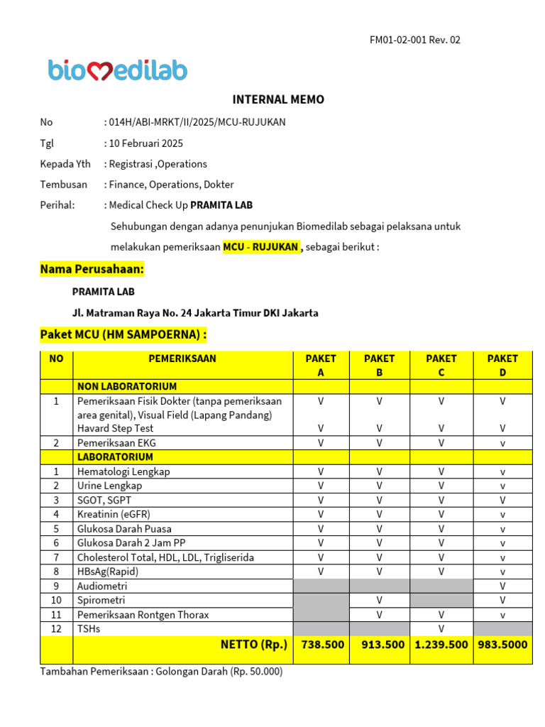Paket MCU Pramita Lab 2025 | PDF