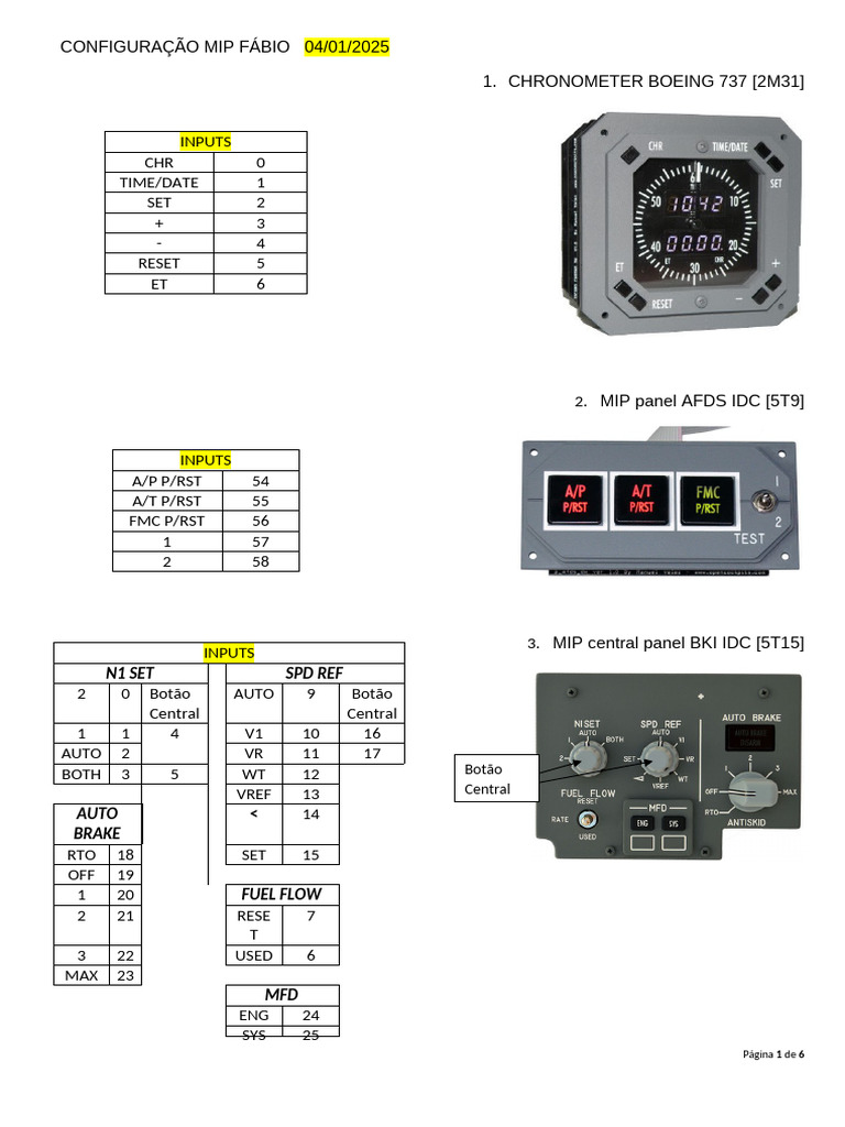 Configuração Mip 04 - 01 - 25 | PDF | Aviation | Aircraft