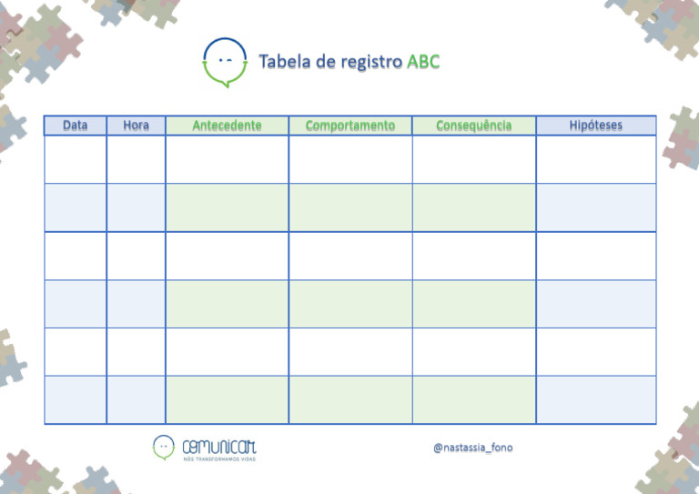 Registro de Comportamento ABC | PDF