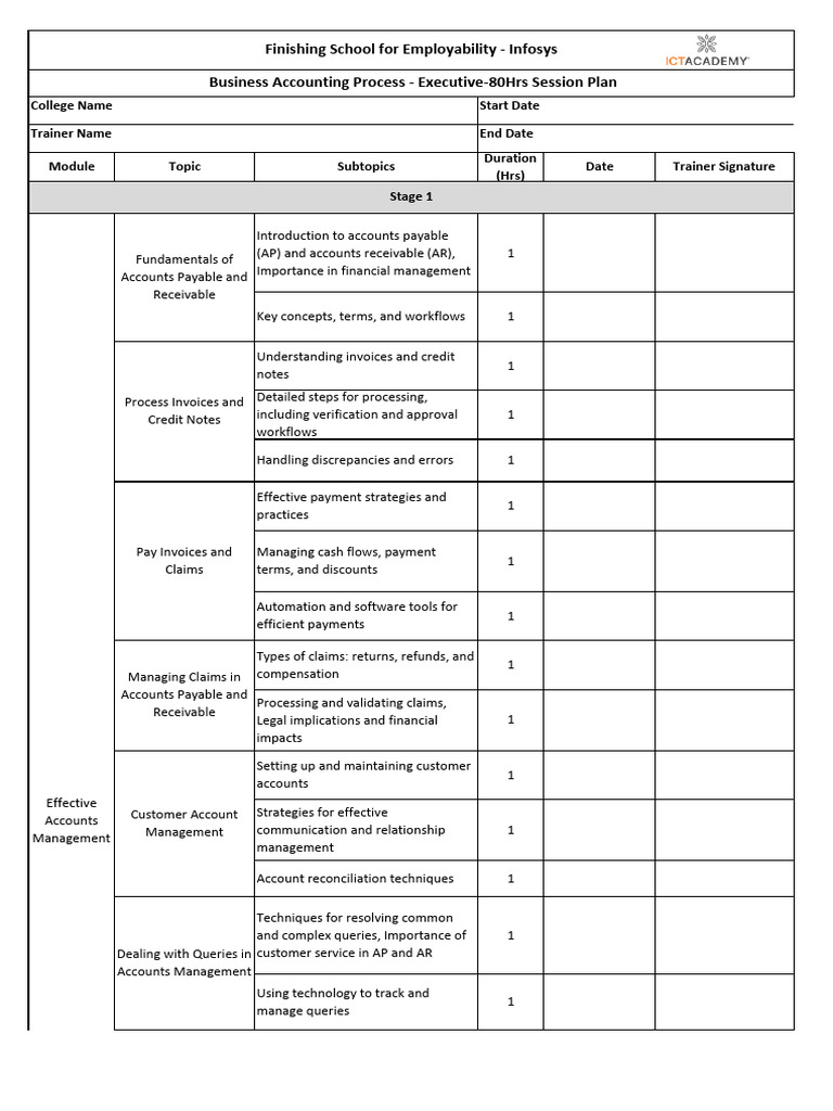 Effective Accounts Management Training | PDF | Capital Budgeting ...