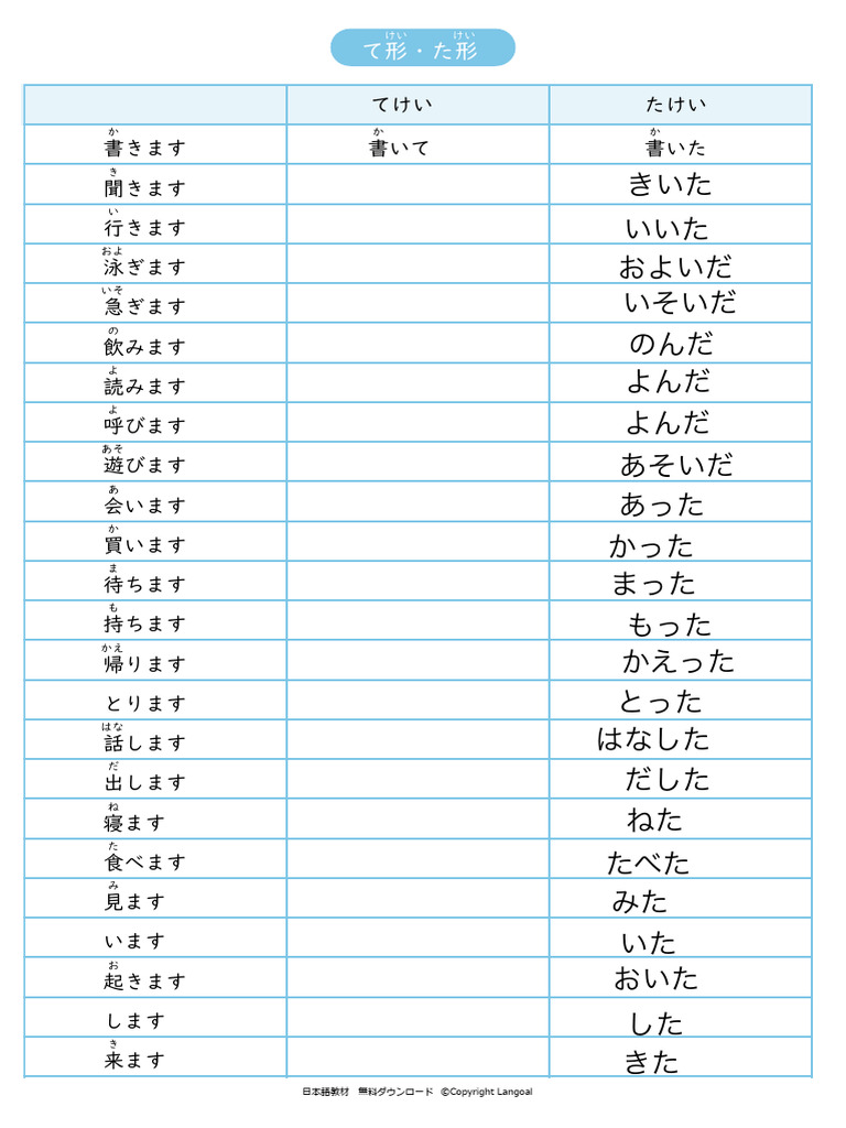 て形た形 | PDF