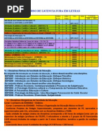 Licenciatura Em Letras_0