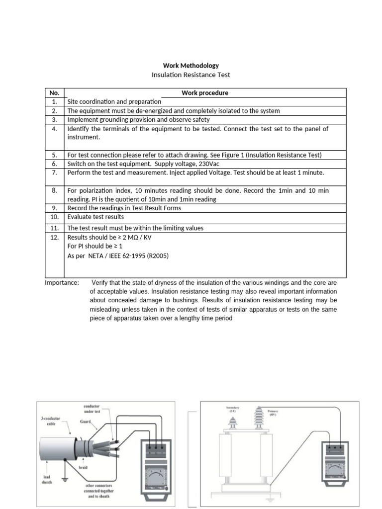 Insulation Resistance Testing Procedure | PDF