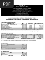 Analisa Usaha Spare Part Variasi Dan Bengkel Motor