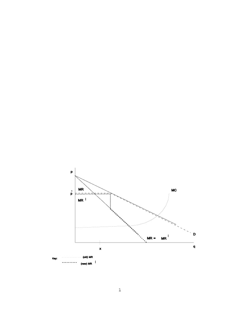 EC411 Microeconomics Problem Set Answers | PDF | Microeconomics | Demand