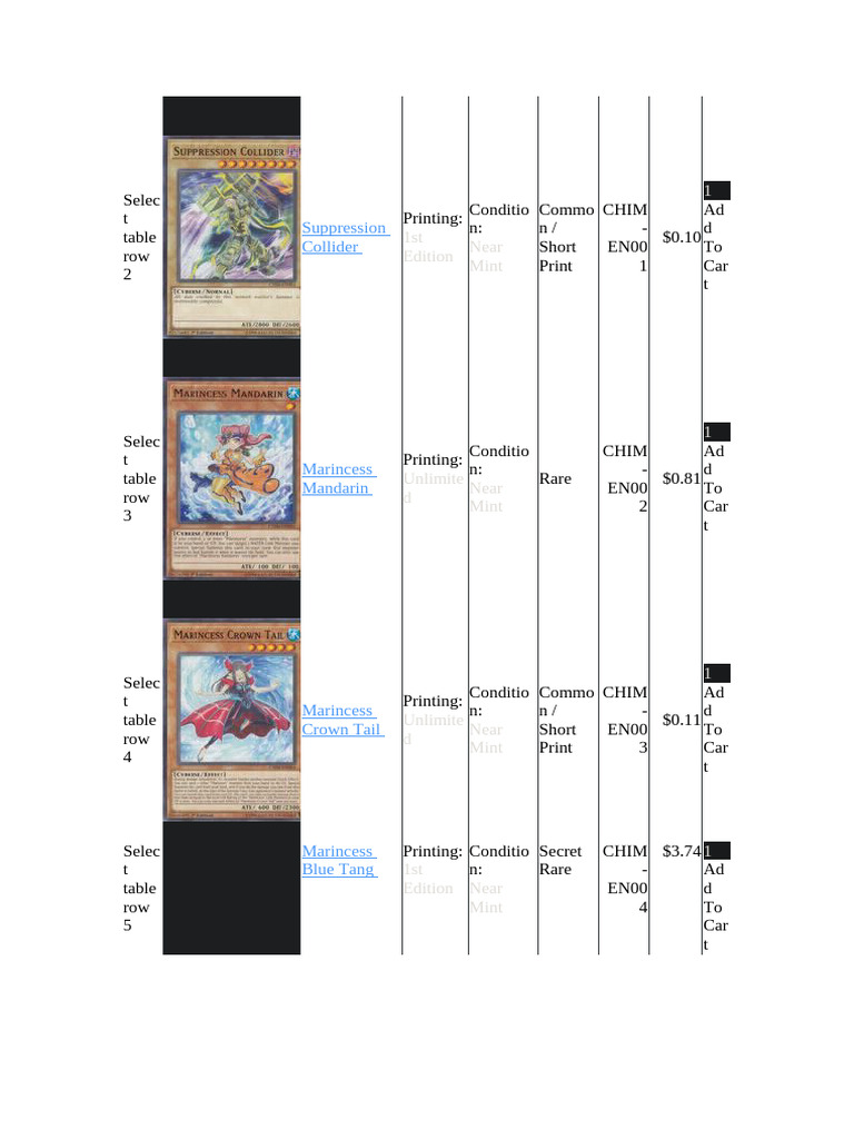 Chaos Impact | PDF