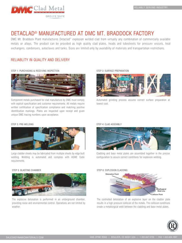 Clad Metal Production 2 | PDF