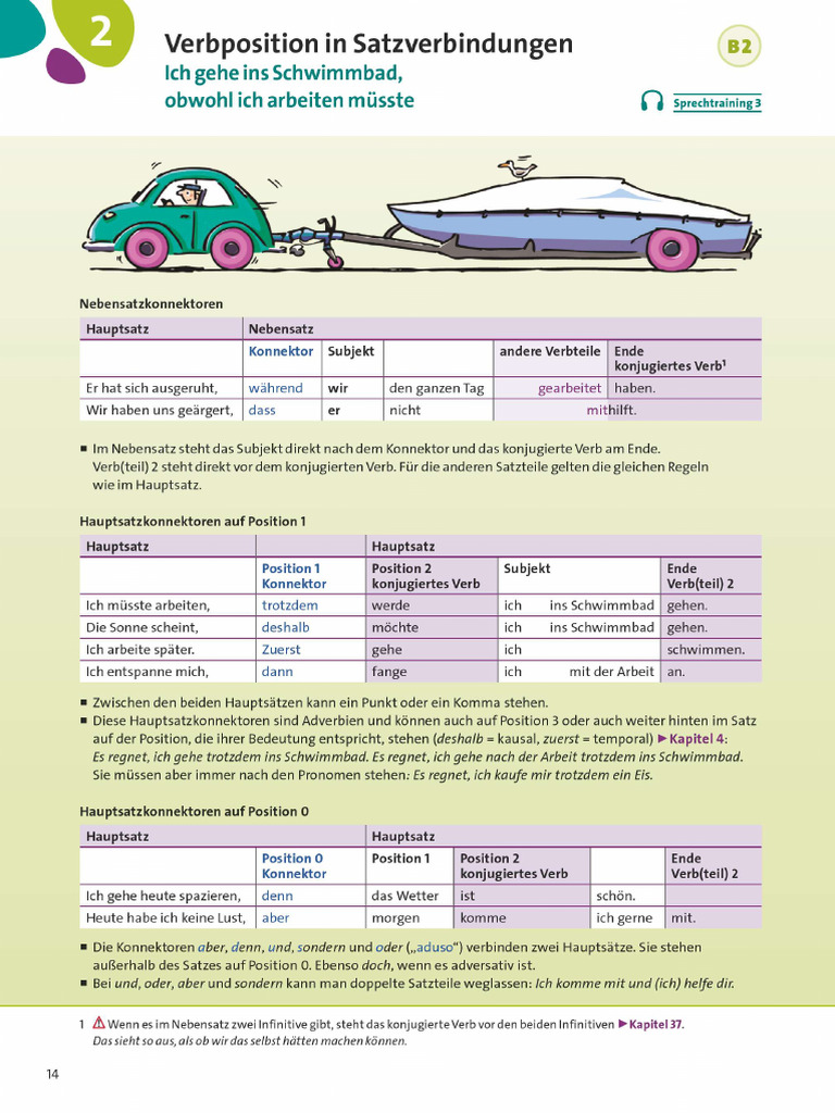 2-Verbposition in Satzverbindungen | PDF