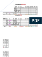 Alarm DiagramM