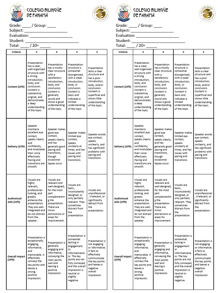 LEQ Rubric Evaluation Criteria 2024 | PDF | Human Communication | Cognition