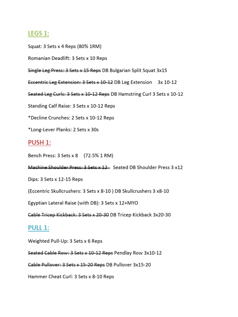 Comprehensive Workout Plan: Legs, Push, Pull | PDF