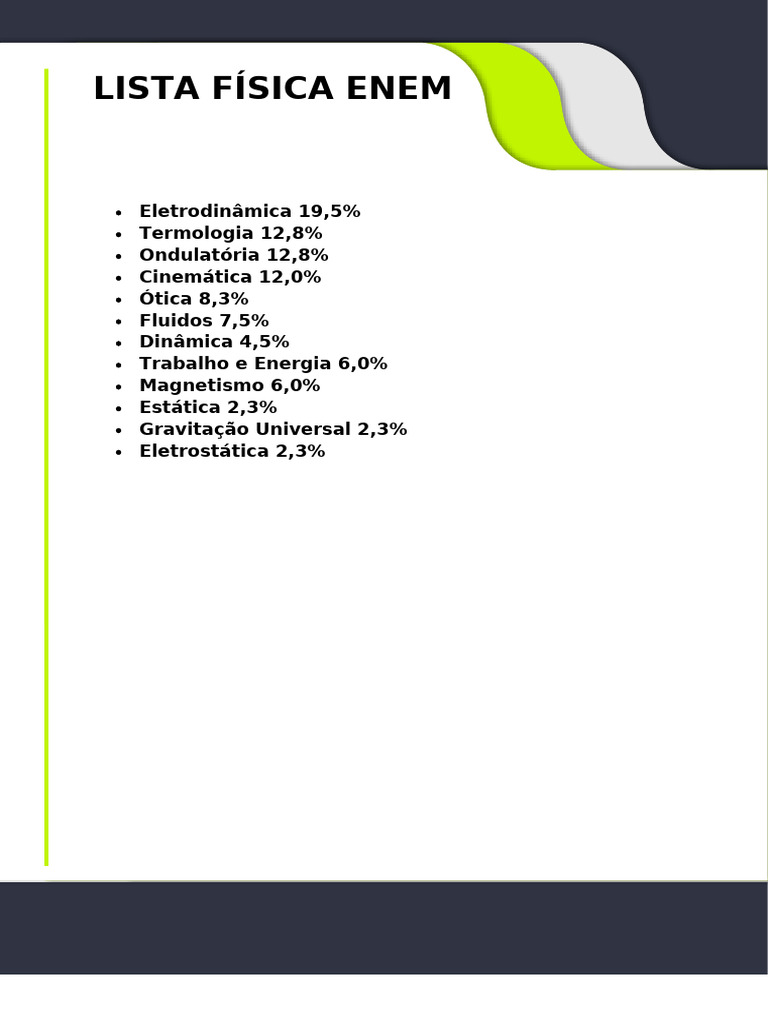 Lista de Conteúdos de Física ENEM | PDF