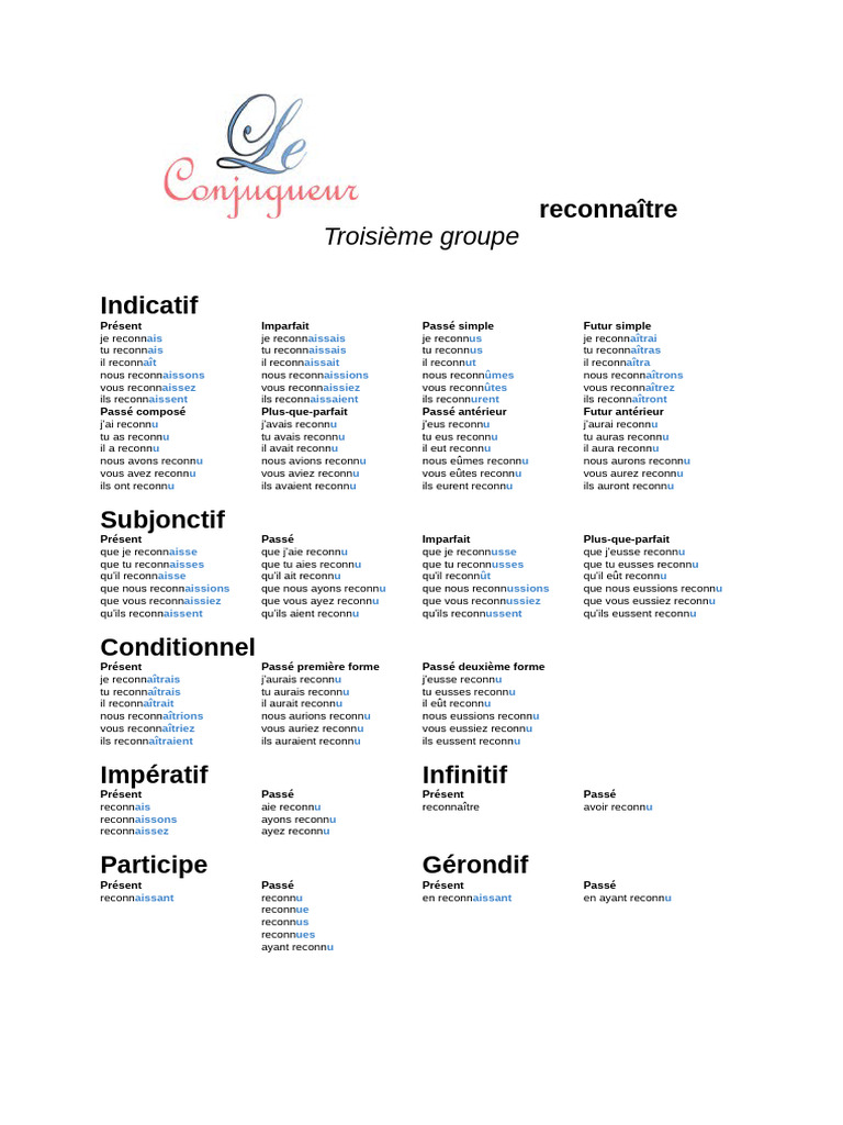 Conjugaison du verbe "reconnaître" | PDF | Conjugaison | Relations ...