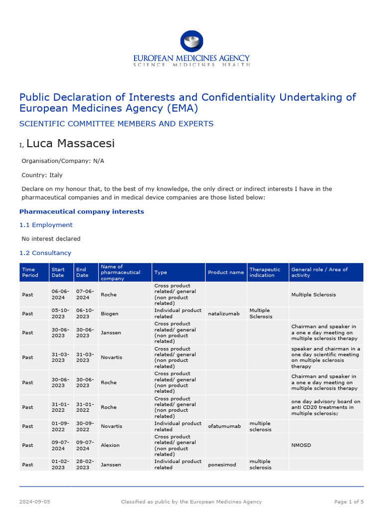 EMA Confidentiality Declaration | PDF | Confidentiality | Medicine