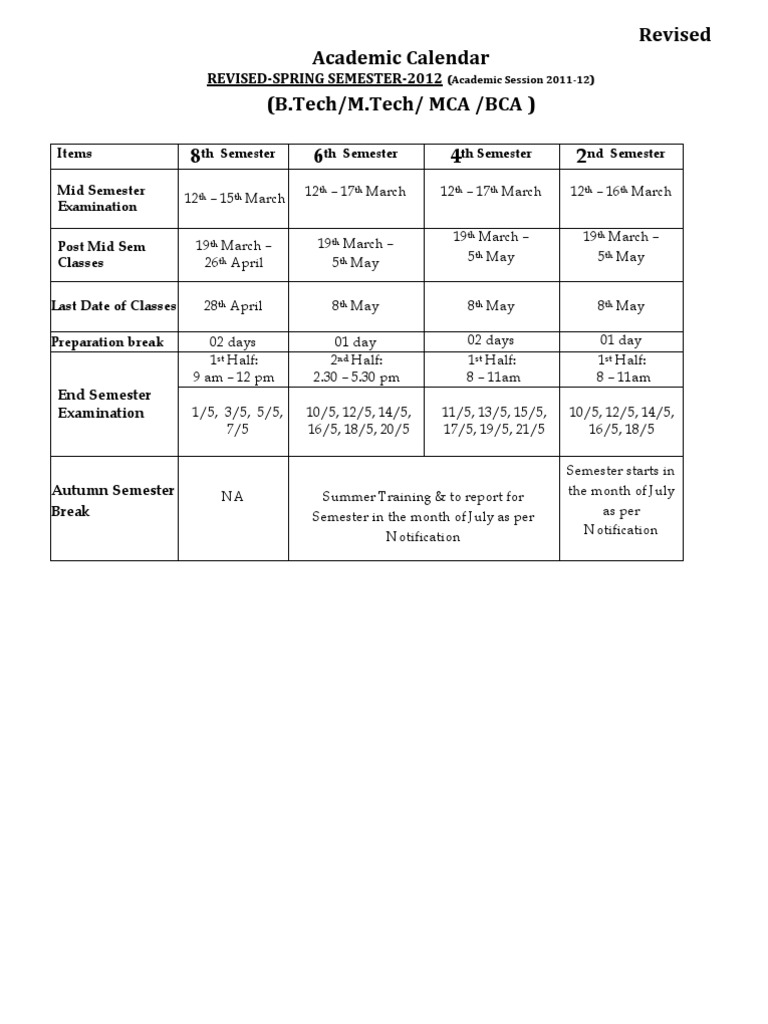 Academic Calender Revised 2012 PDF