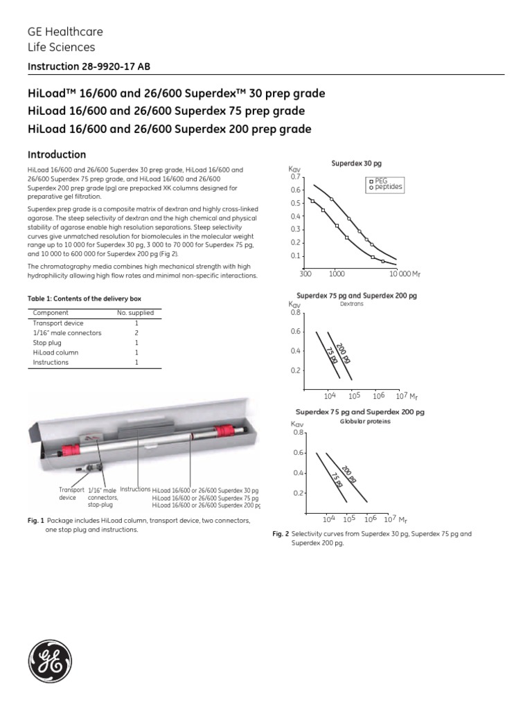 HiLoad Superdex 200 PrepGrade PDF Chromatography Buffer Solution