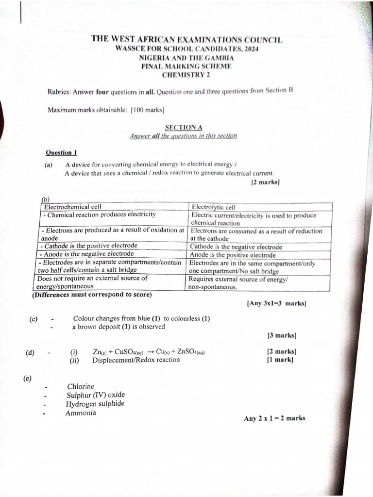 2024 Marking Scheme For Chemistry Theory | PDF
