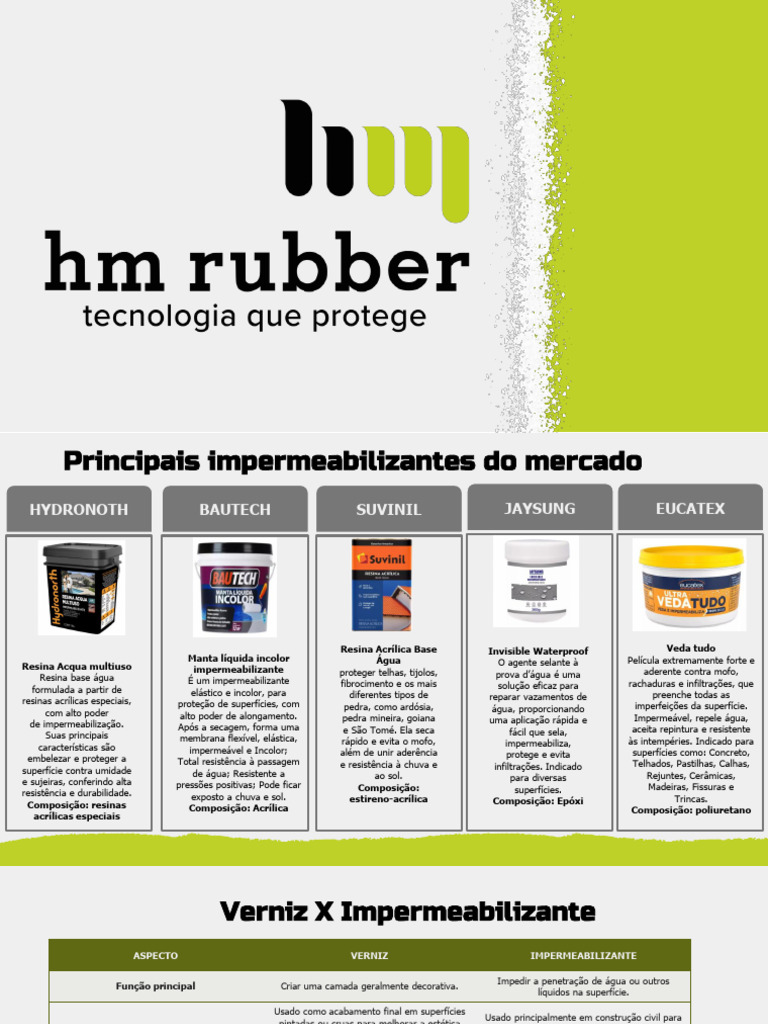 Impertech 3 em 1: Impermeabilizante Incolor | PDF | Epóxi | Materiais