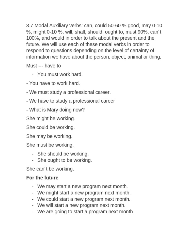 Modal Auxiliary Verbs 2023 | PDF