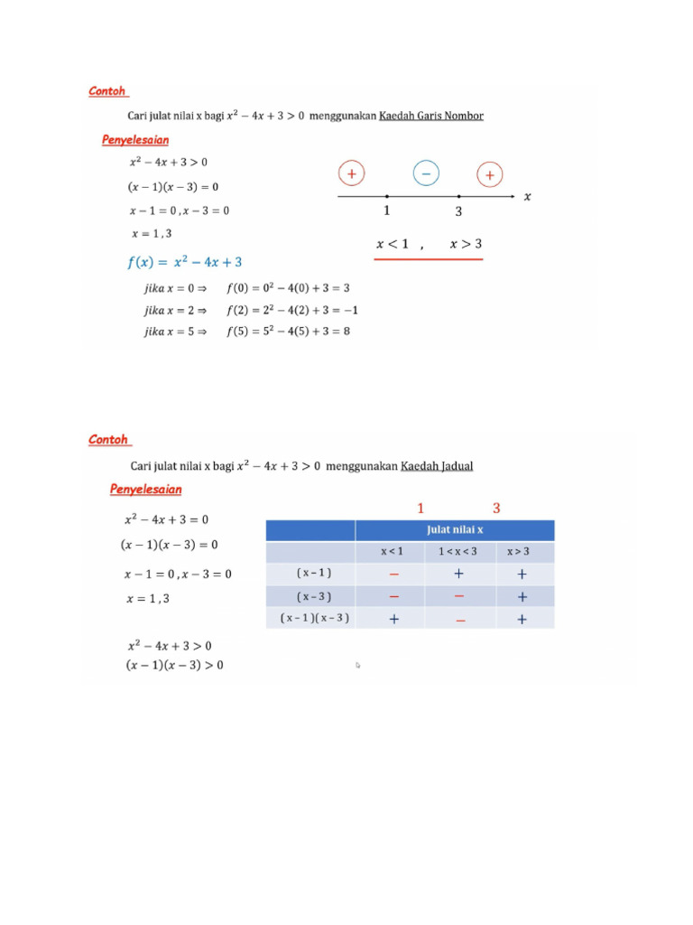 Nota Add Math f4 | PDF