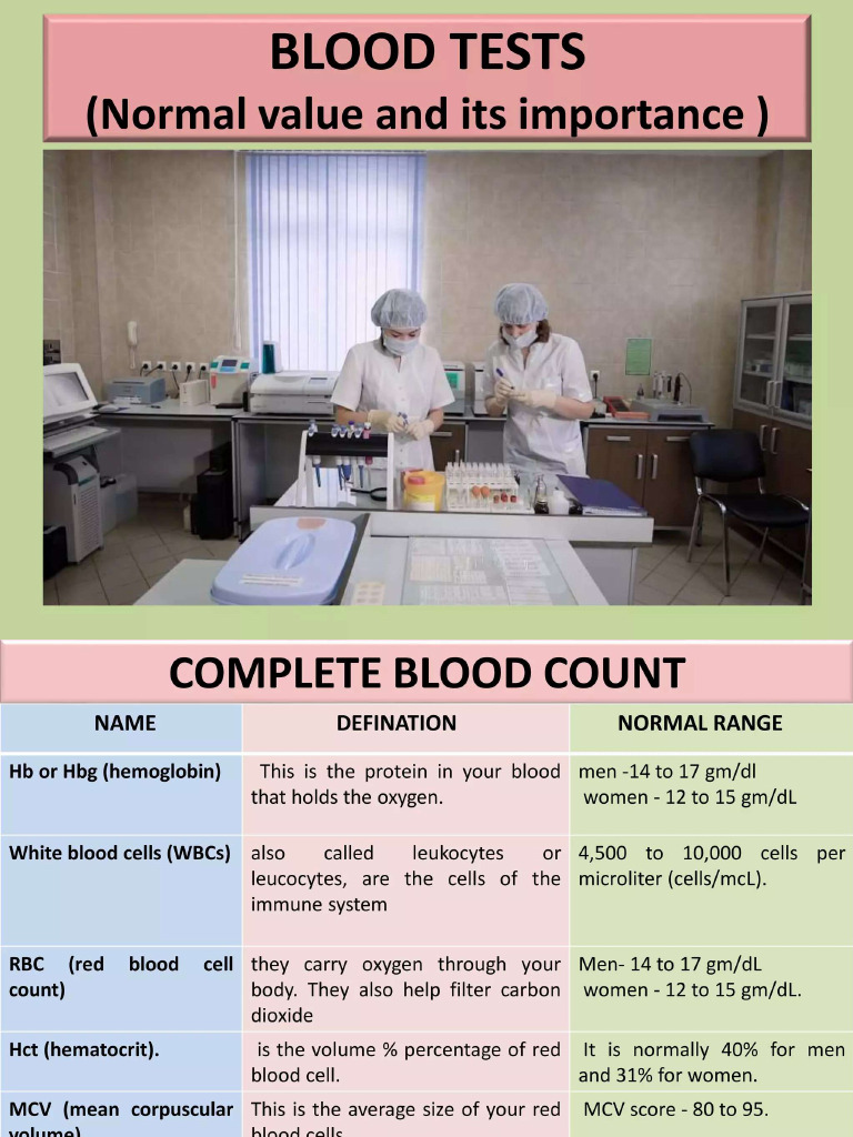 All Medical Test Description | PDF