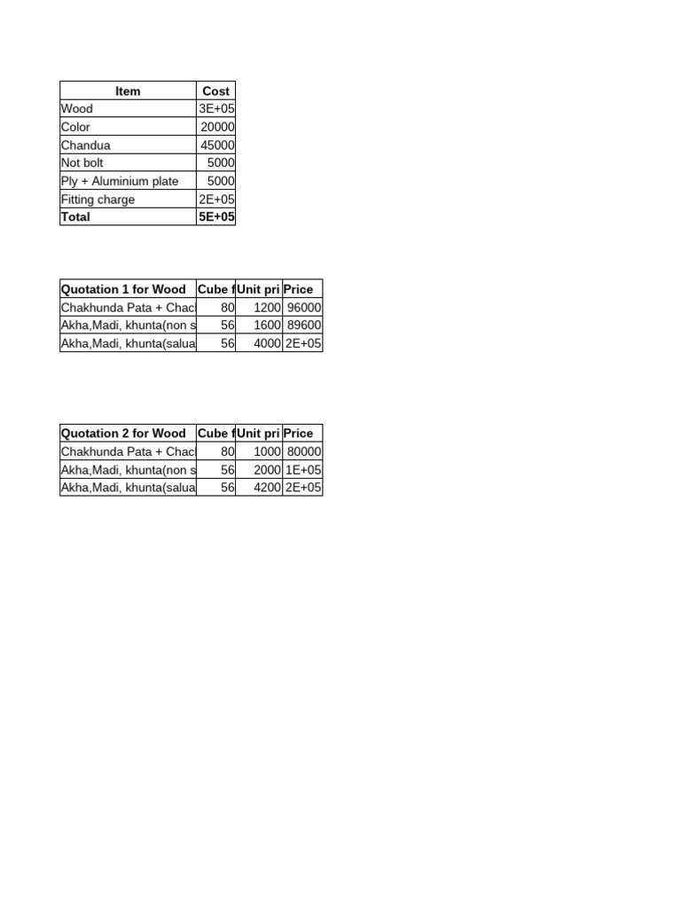 Wood Quotation Breakdown and Costs | PDF