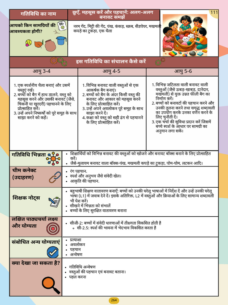 Hi 24 3 Activity 5 | PDF