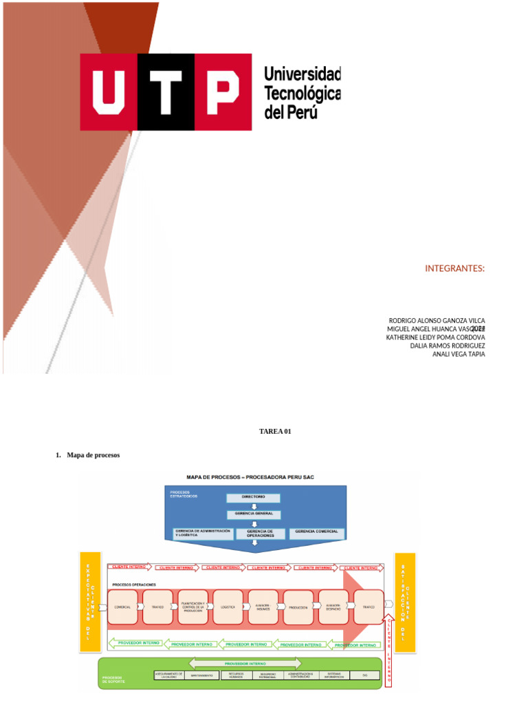 Gestión de La Calidad y Mejora Continua | PDF