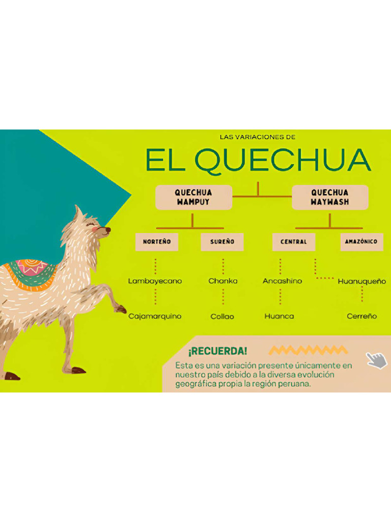 Qechua Division | PDF